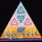New Zealand 1997 - Expo filatelic, porumbei, bloc neuzat