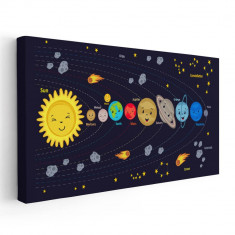 Tablou ilustratie sistemul solar multicolor 2142 Tablou canvas pe panza CU RAMA 40x80 cm