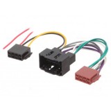 Adaptor mufa radio Mercedes MBUX editions ACC79B