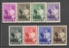 Belgia.1937 Fondul Regina Astrid MB.16, Nestampilat