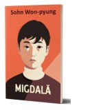 Migdala - Iolanda Prodan, Sohn Won-Pyung