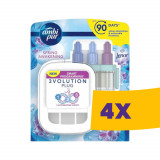 Ambi Pur 3volution k&eacute;sz&uuml;l&eacute;k + ut&aacute;nt&ouml;ltő Lenor Spring 20ml (Karton - 4 db)