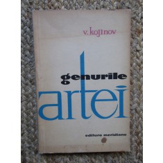 Genurile artei - V. Kojinov