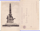 Tulcea -Monumentul comemorativ- clasica, rara, Necirculata, Printata