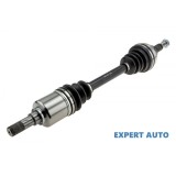 Planetara Renault Megane II (2002-2011)[BM0/1_,CM0/1_] #1
