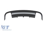 Difuzor tip S5 potrivit pentru bara spate standard a Audi A5 Sportback 4 usi 2009-2011 -oo--oo- Performance AutoTuning