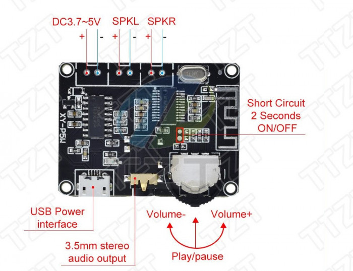 Modul amplificare digital PAM8406 volum Bluetooth 5.0 5Wx2 DC 3.7-7V stereo