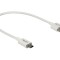 Cablu HDMI - micro HDMI 0,25m