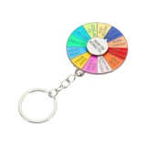 Breloc, spinner, amuzant, Now I&amp;#039;m going to, pentru iubit, mama, tata, coleg de munca, sora, aliaj de zinc, multicolor, Oem