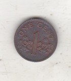 Bnk mnd Singapore 1 cent 1994, Asia