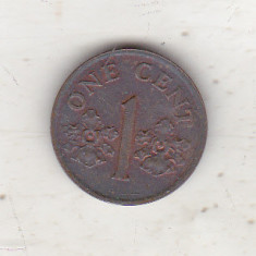 bnk mnd Singapore 1 cent 1994