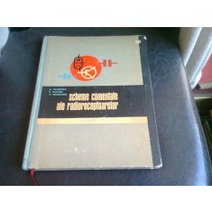 SCHEME COMENTATE ALE RADIORECEPTOARELOR - A. VLADESCU