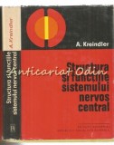 Cumpara ieftin Structura Si Functiile Sistemului Nervos Central - A. Kreindler - T: 3630 Exp.