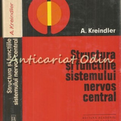 Structura Si Functiile Sistemului Nervos Central - A. Kreindler - T: 3630 Exp.