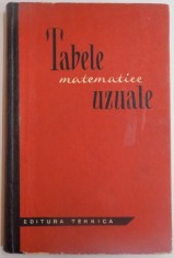 TABELE MATEMATICE UZUALE , EDITIA A V A , 1969 foto