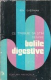 Cumpara ieftin Ce trebuie sa stim despre bolile digestive - Ion Gherman