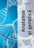Anatomie si genetica &ndash; Ghid de pregatire intensiva pentru examenul de bacalaureat