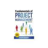 Fundamentals of Project Management