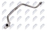 Conducta ulei, turbocompresor Renault Trafic II 2.0 DCI 2006-, Opel Viviaro A 2.0 Cdti 2006-; revenire; 8200460763; NTY, aftermarket
