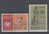 CIPRU CIPRU GREC 1968 UNICEF SERIE MNH, Nestampilat