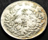 Moneda RARA 2 JIAO - CHINA / TAIWAN, anul 1914 *cod 1470 B = PROBA DIN COSITOR!, Asia