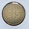 Moneda Togo