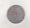 Bnk mnd Germania 5 marci 1979 G Otto Hahn, Europa
