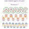 Creative Form Drawing for the Four Temperaments with Children Aged 6-12: Workbook 3