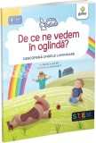 De ce ne vedem in oglinda? - Gama