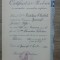 Certificat de absolvire a cursului secundar inferior/ Bucuresti, 1940