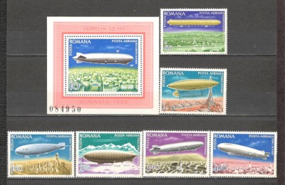Romania.1978 Posta aeriana-Dirijabile ZR.596 foto