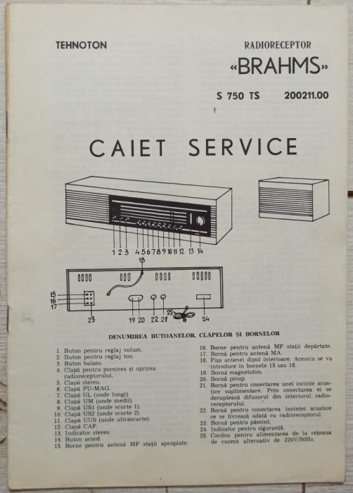Caiet service radioreceptor Brahms