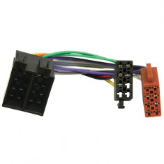 Cablu de conexiune radio Carpoint pentru Alfa Romeo , Citroen , Fiat , Honda, Mercedes, Peugeot, Renault , Range Rover Kft Auto