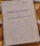 TABELE DE AZIMUT - A. IUSCENCO