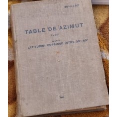 TABELE DE AZIMUT - A. IUSCENCO