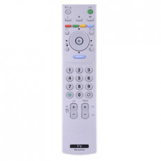 TELECOMANDA SONY RM-EA006 EuroGoods Quality foto