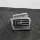 Gura de ventilație planșa de bord KIA PICANTO TA 2017 OEM: 94790-1Y900 2863064