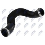 Furtun admisie aer Peugeot 3008 2.0hdi 2009-2016, 5008 2.0hdi 2009-2017, Citroen Ds5 2.0hdi 2011-2015, 0382QV