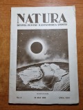 Natura 15 mai 1936-eclipsa de soare,oboseala nervoasa,harta romania mare