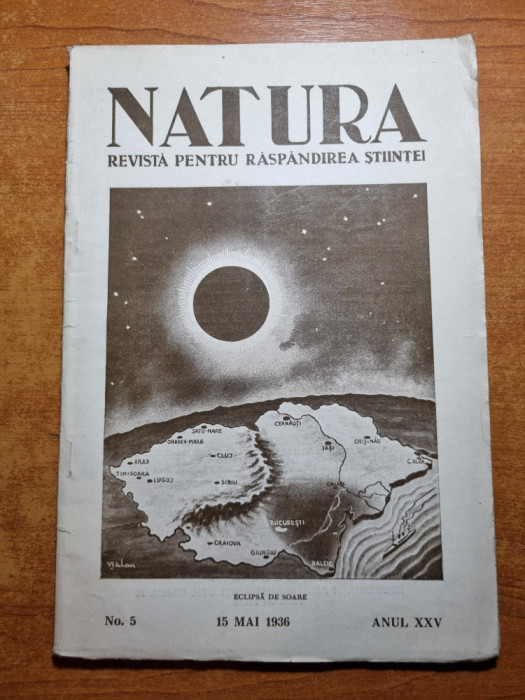 natura 15 mai 1936-eclipsa de soare,oboseala nervoasa,harta romania mare