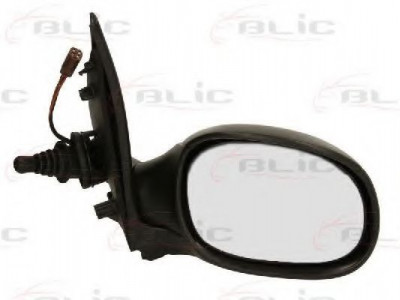 Oglinda exterioara PEUGEOT 206 Hatchback (2A/C) (1998 - 2016) BLIC 5402-04-1121528P foto