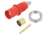 Conector BNC Roșu cu Filet Crimpat pe Panou