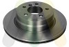 MOTAQUIP LVBD1716 COATED Disc frana