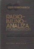 Radioimunoanaliza Hormonilor