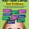 100 Task Cards: Text Evidence: Reproducible Mini-Passages with Key Questions to Boost Reading Comprehension Skills