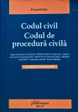 Codul de procedura civila - 2018 (@I115)