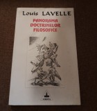 Louis Lavelle Panorama doctrinelor filosofice