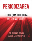 Periodizarea. Teoria și metodologia antrenamentului