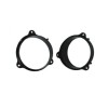 Connects2 CT25RT07 Adaptoare difuzoare Renault Kangoo CarStore Technology