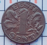 Estonia 1 Sent 1929 - km 10 - A031, Europa